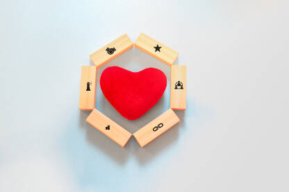 Koncept poslovne strategije, drvene pločice u krugu sa srcem u sredini s ikonama za timski rad, rast, finansije.