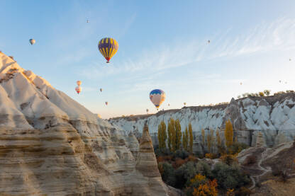 Panoramski pogled iz perspektive letenja balonom