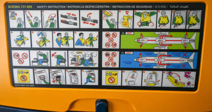 Sigurnosne upute na sjedištu u avionu. Upute za sigurno napuštanje aviona u u hitnim slučajevima.