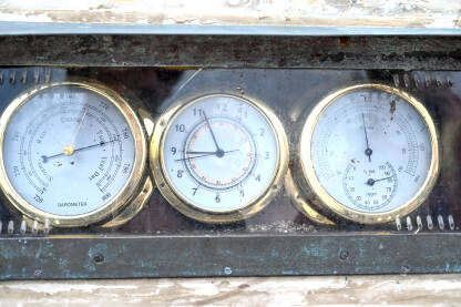 Mjerni instrumenti. Barometar, sat, higrometar, termometar. Manometar za vlažnost, temperaturu i pritisak zraka.