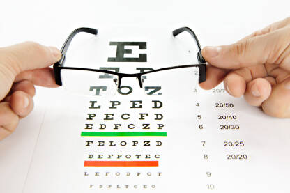 Testiranje vida i naočale
